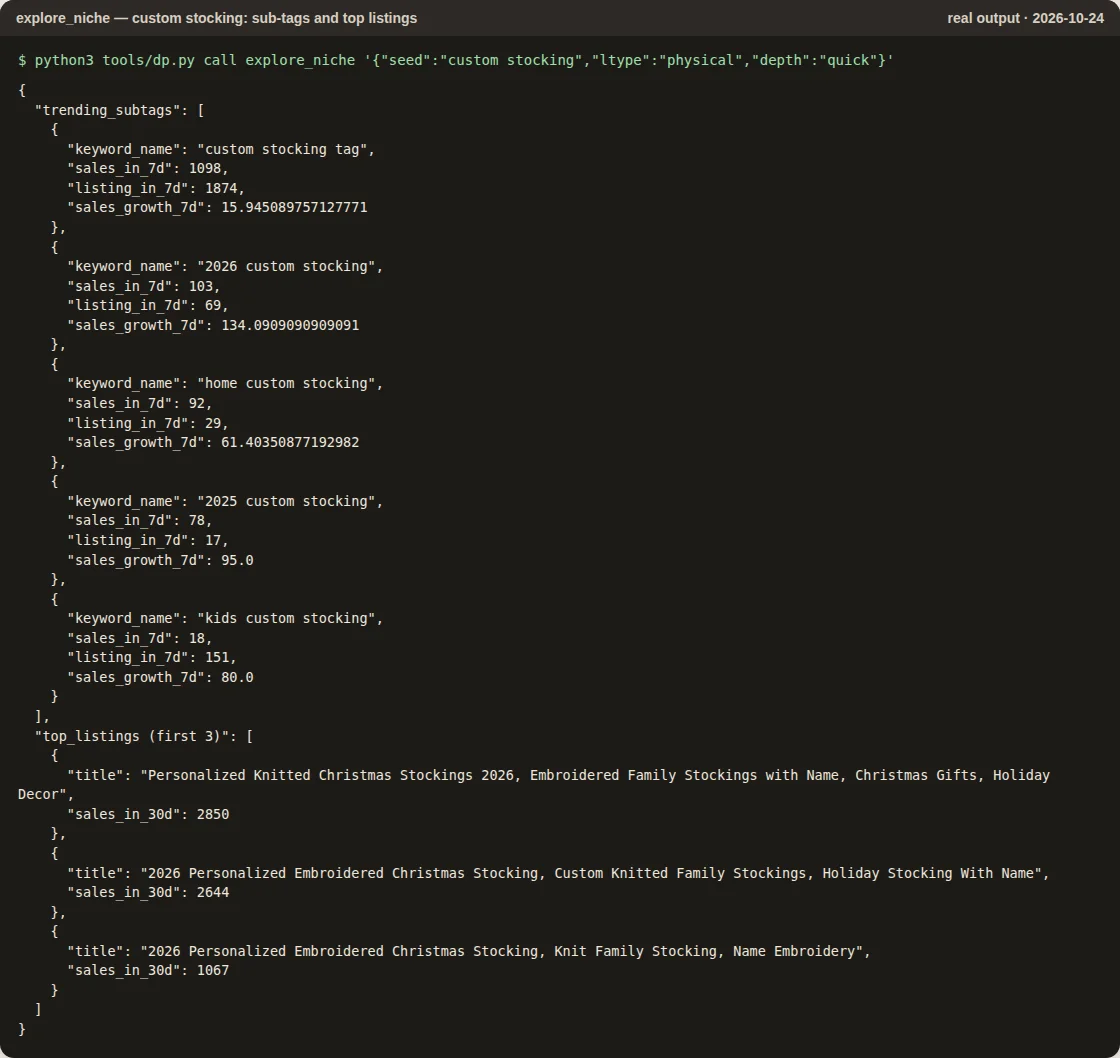 explore_niche output for custom stocking