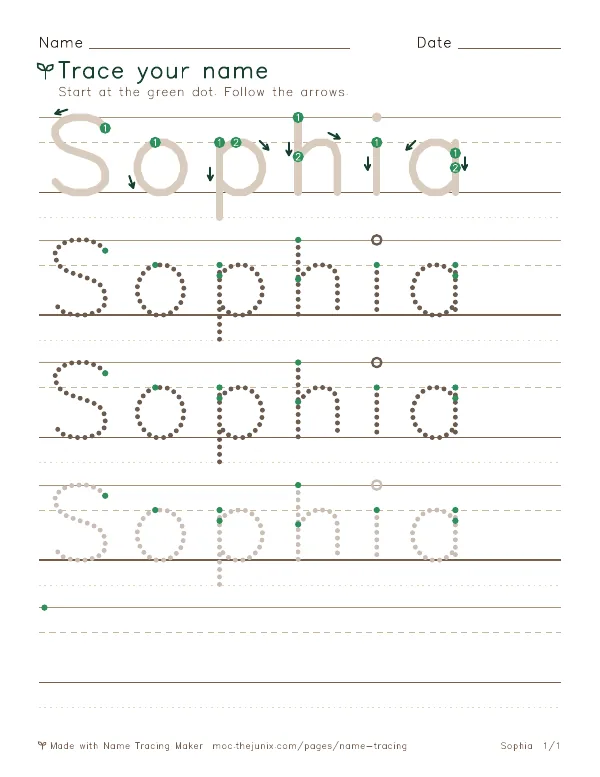 Page 1 of the Sophia name tracing worksheet: Sophia written six times in dotted letters on handwriting lines, with green start dots and numbered arrows on the first copy