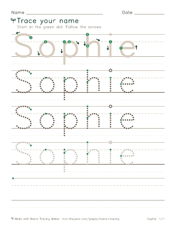 Page 1 of the Sophie name tracing worksheet: Sophie written six times in dotted letters on handwriting lines, with green start dots and numbered arrows on the first copy