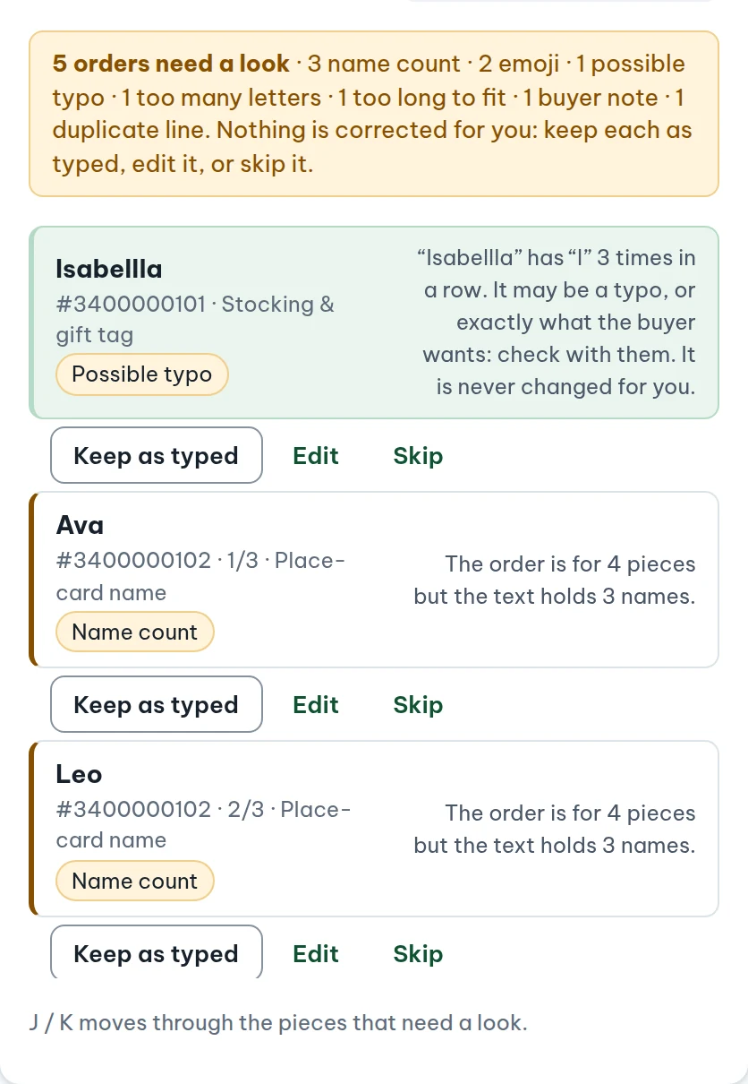 A review queue for made-up orders: a summary of 5 orders that need a look by flag type, then Isabellla flagged as a possible typo and Ava and Leo flagged because the order is for 4 pieces but holds 3 names, each with keep as typed, edit or skip