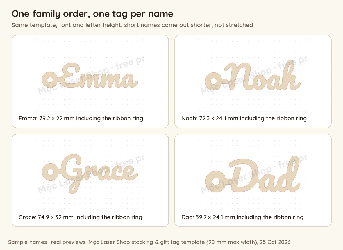 Four stocking name tags from one template with the sample names Emma, Noah, Grace and Dad, each a joined script name with a ribbon ring at the left end, with sizes from 59.7 by 24.1 mm to 79.2 by 22 mm