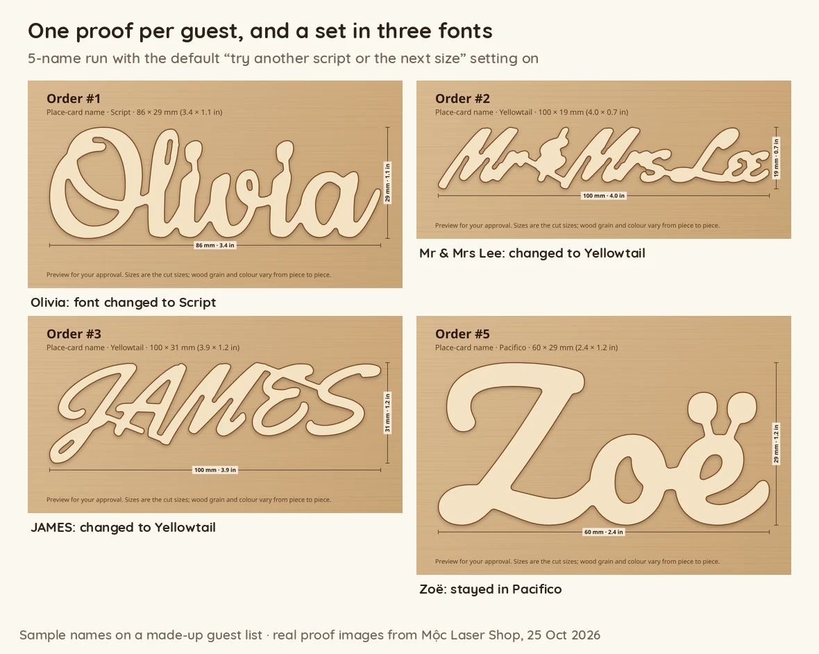 Four Mộc Laser Shop proof images for sample guest names: Olivia changed to Script at 86 by 29 mm, Mr and Mrs Lee changed to Yellowtail at 100 by 19 mm, JAMES changed to Yellowtail at 100 by 31 mm, and Zoë in Pacifico at 60 by 29 mm, each drawn to fill its own frame