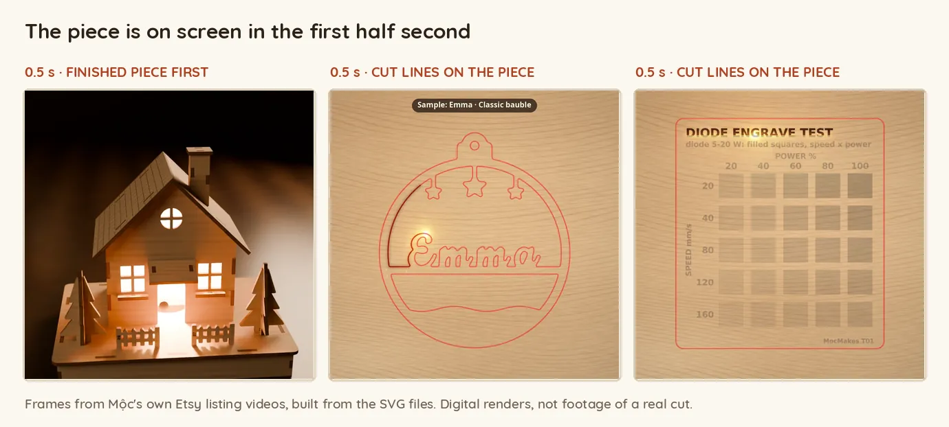 Three video frames at half a second: a finished laser cut cottage lit from inside, red cut lines drawn over an Emma name ornament, and red cut lines over an engrave test card